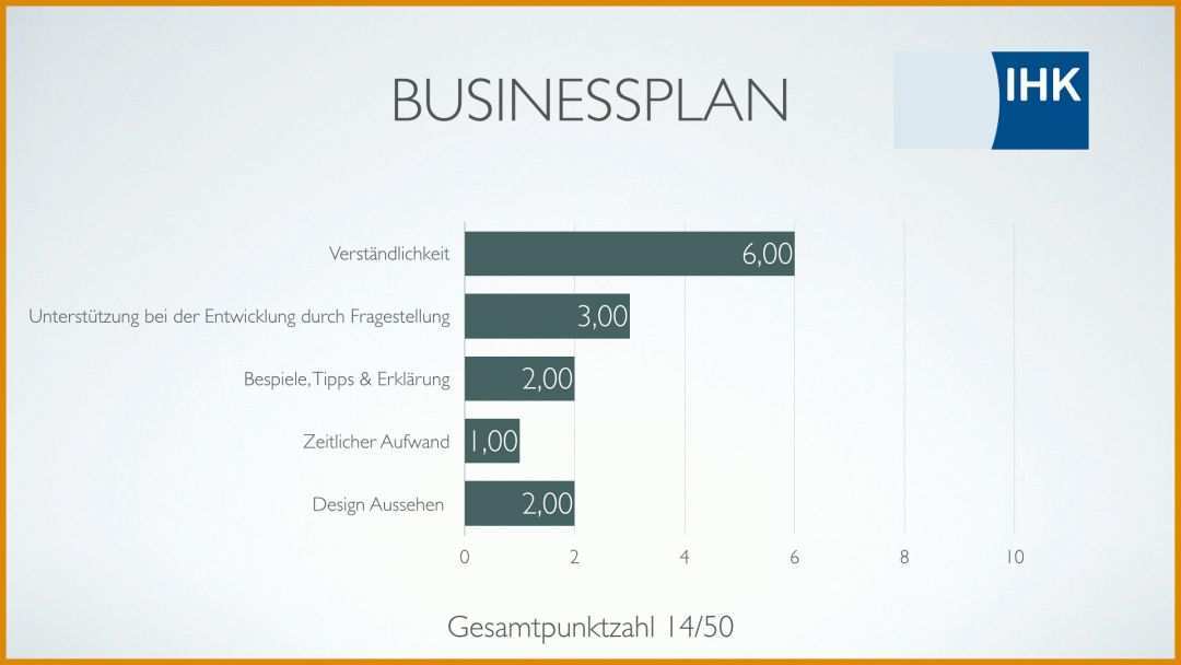 Exklusiv Businessplan Vorlage Pdf Kostenlos 1920x1080