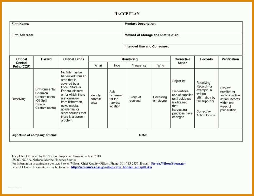 Neue Version Haccp Entscheidungsbaum Vorlage 1320x1020