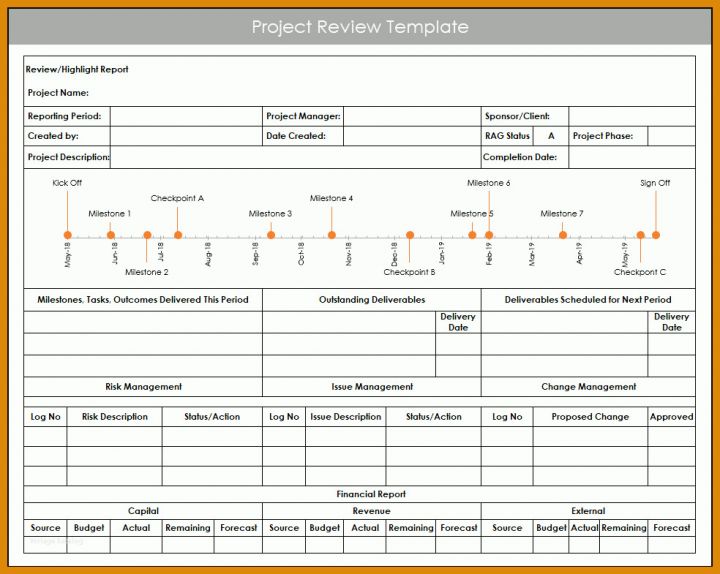 Management Review Vorlage Excel Excel