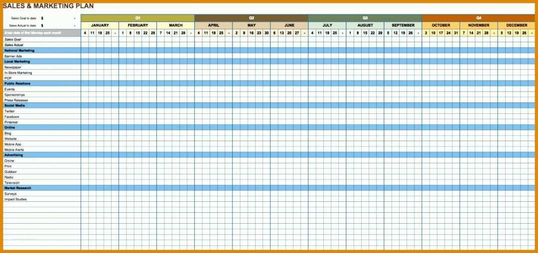 Selten Marketingplan Vorlage 1704x803