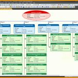 Hervorragen Projektstrukturplan Vorlage Excel 908x808