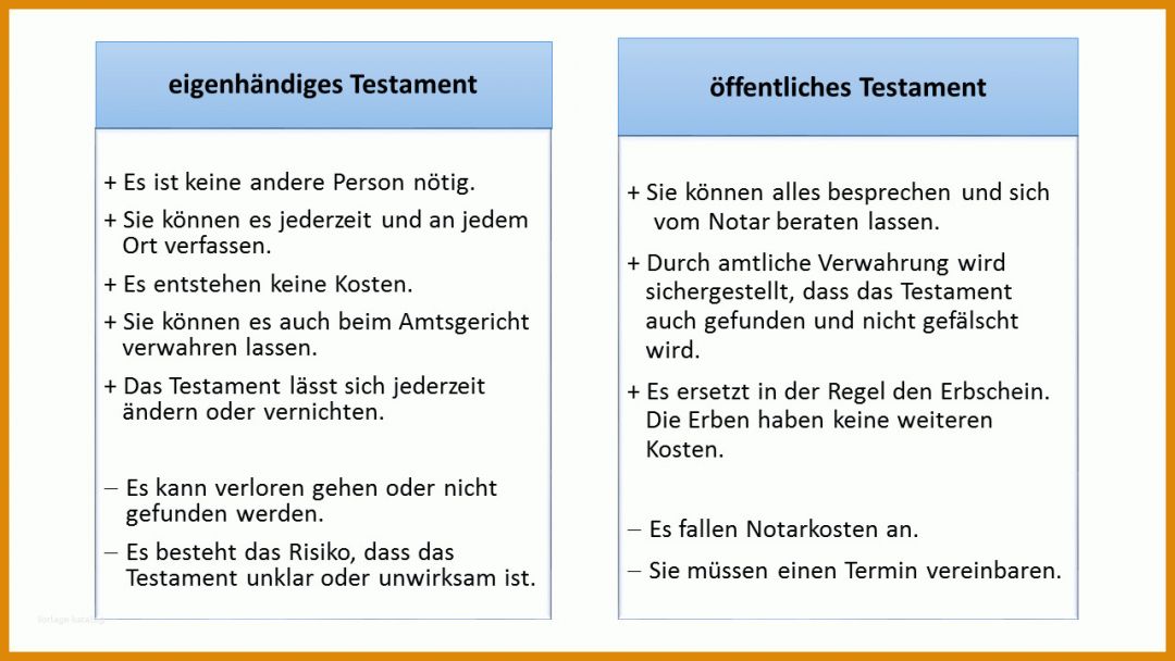 Faszinierend Testament Handgeschrieben Vorlage 1280x720