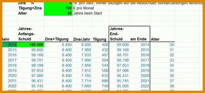 Spektakulär Zinsen Berechnen Excel Vorlage 868x396