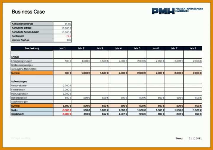 Unvergesslich Business Case Vorlage Deutsch Kostenlos 800x565