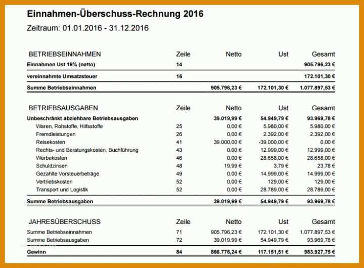 Moderne Einnahmen überschuss Rechnung Vorlage Pdf 736x542