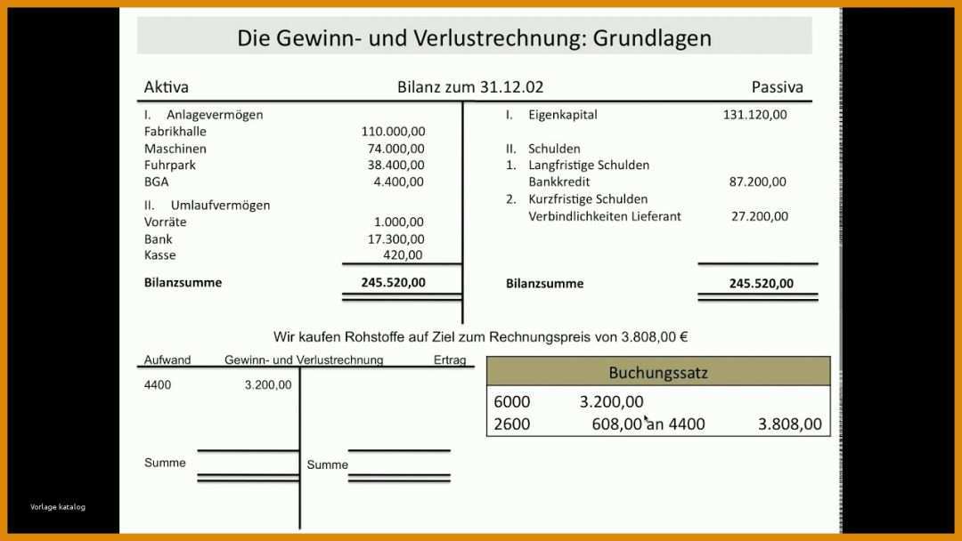 Erschwinglich Gewinn Und Verlustrechnung Kleinunternehmer Vorlage 1280x720