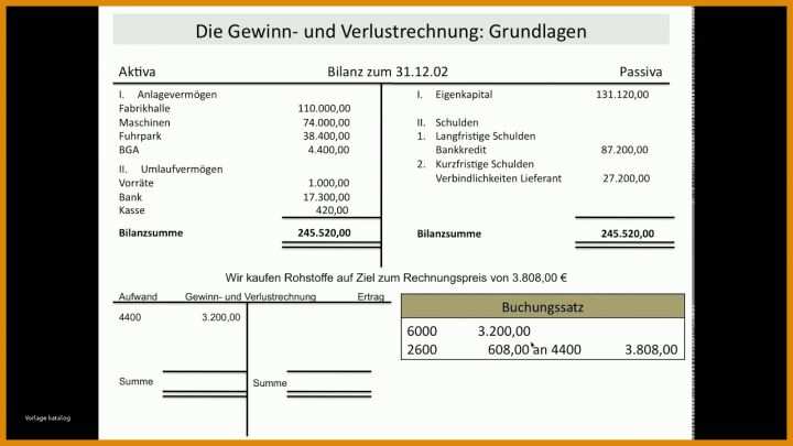 Ausnahmsweise Gewinn Und Verlustrechnung Kleinunternehmer Vorlage 1280x720