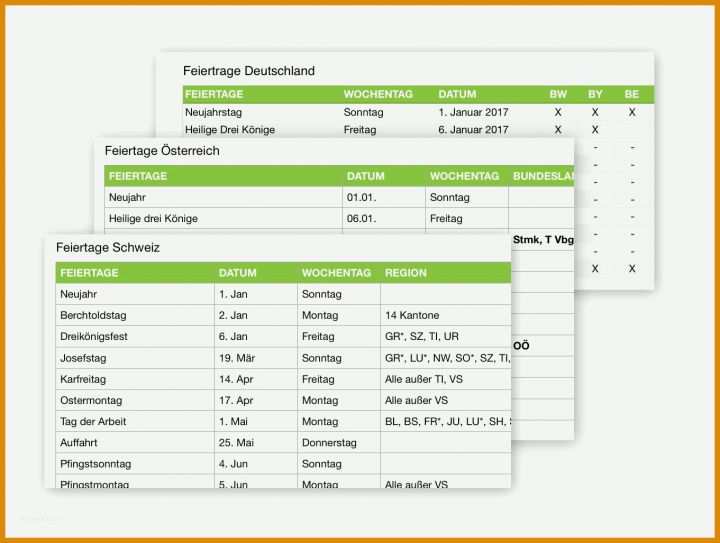 Ausgezeichnet Numbers Vorlagen Finanzen Kostenlos 1361x1027