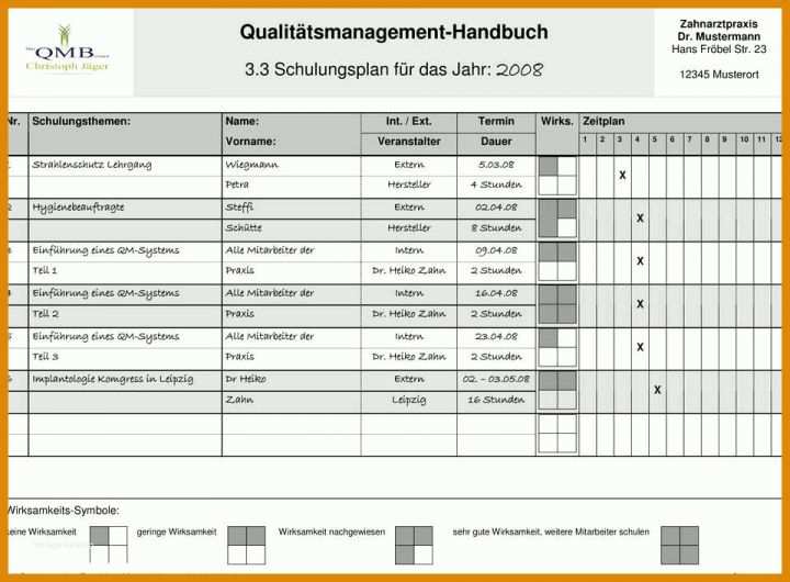 Limitierte Auflage Einarbeitungsplan Neuer Mitarbeiter Vorlage Kostenlos 960x707