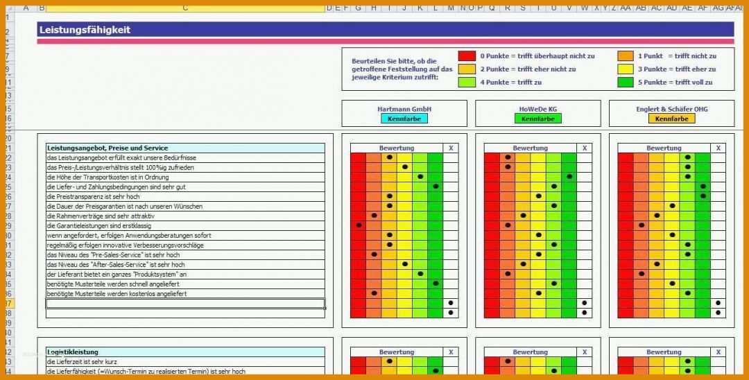 Sensationell Personalplanung Excel Vorlage Kostenlos 1311x665