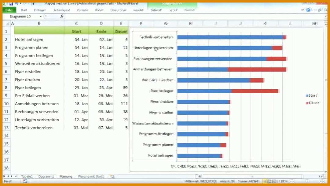 Ungewöhnlich Umfrage Vorlage Excel 1280x720