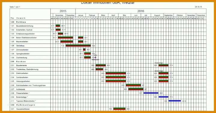 Überraschen Bauzeitenplan Vorlage 1024x538