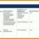 Am Beliebtesten Verarbeitungsverzeichnis Dsgvo Vorlage 1361x451