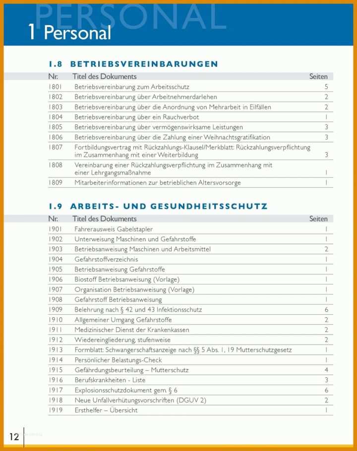 Sensationell Vermögenswirksame Leistungen Kündigen Vorlage 960x1213