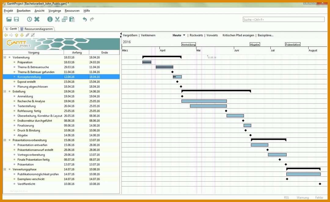 Selten Zeitplan Bachelorarbeit Vorlage 1353x830