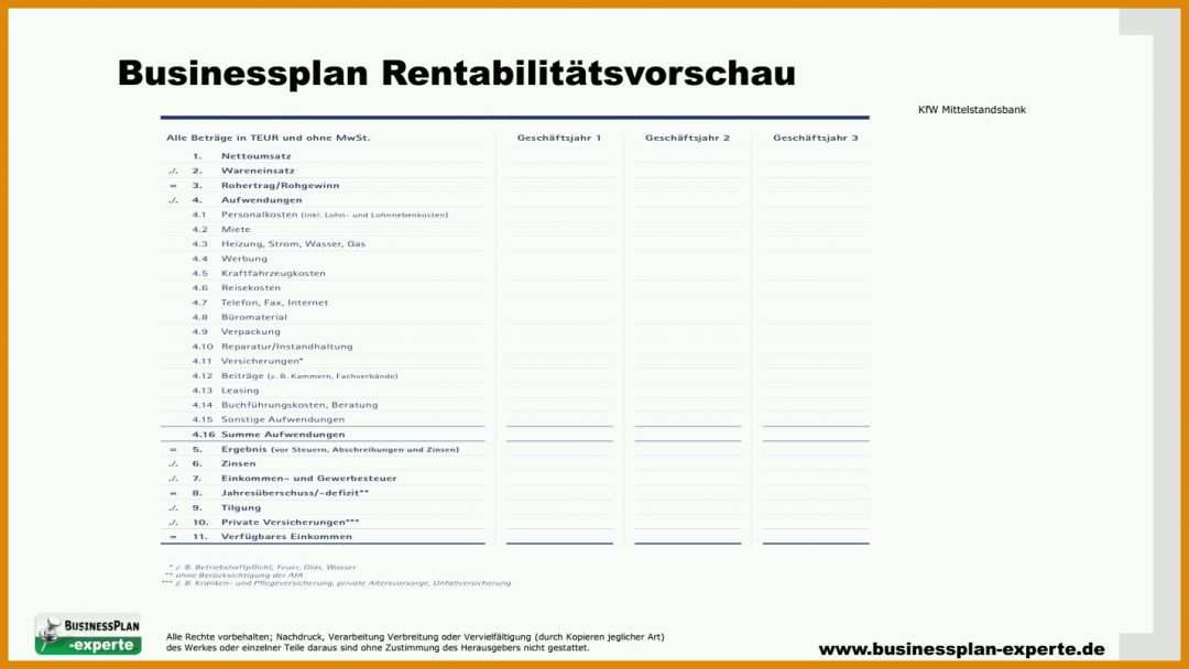 Spezialisiert Businessplan Schreiben Vorlage 1429x804