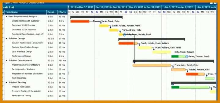 Lohnabrechnung Vorlage Kostenlos Download Datev Lohnabrechnung Muster Fragen Und Antworten Support Und Faqs Iw Beratungssoftware