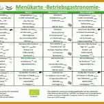 Empfohlen Speiseplan Erstellen Vorlage 800x500