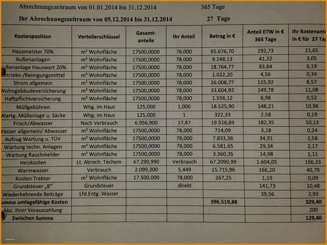 Erschwinglich Vorlage Für Nebenkostenabrechnung 2560x1920