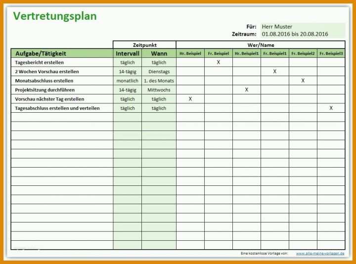 Ideal Winterdienst Mieter Plan Vorlage 1011x750