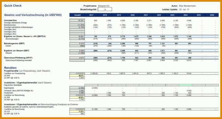 Exklusiv Check Vorlage 1280x686