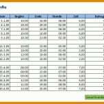 Ausgezeichnet Excel Arbeitsstunden Berechnen Vorlage 783x473