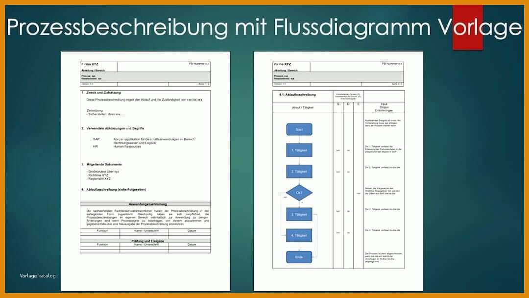 Größte Flussdiagramm Excel Vorlage Download 1080x608