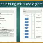 Größte Flussdiagramm Excel Vorlage Download 1080x608