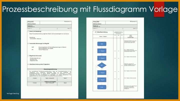 Einzahl Flussdiagramm Excel Vorlage Download 1080x608