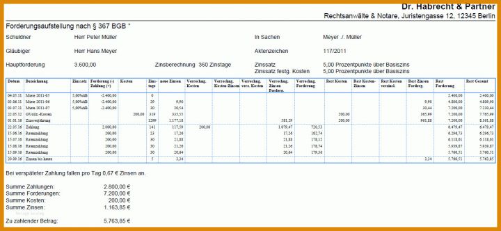 Spektakulär Forderungsaufstellung Vorlage 1290x594