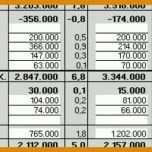 Auffällig Gewinn Und Verlustrechnung Kleinunternehmer Vorlage 800x309