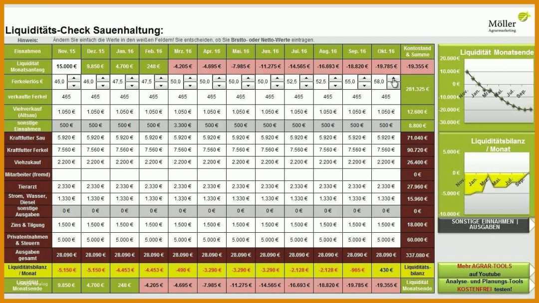 Angepasst Haushaltsbuch Excel Vorlage Kostenlos 2019 1280x720