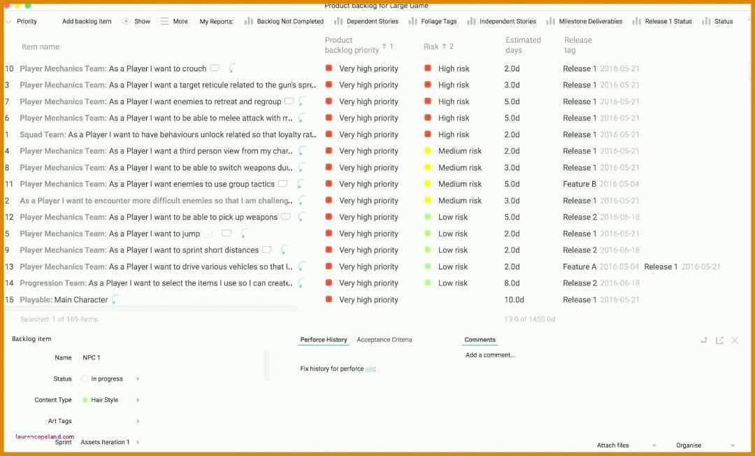 Unvergleichlich Projektmanagement Handbuch Vorlage 1929x1164