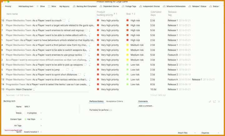 Erstaunlich Projektmanagement Handbuch Vorlage 1929x1164