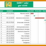 Außergewöhnlich Projektplan Gantt Diagramm Excel Vorlage 930x348