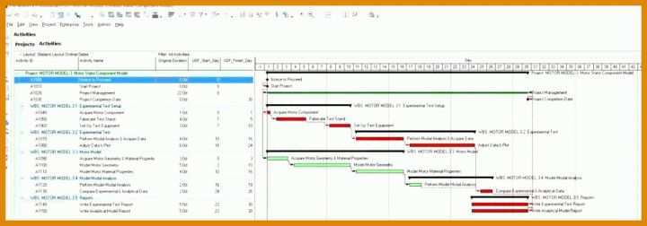 Faszinieren Risikobeurteilung Vorlage Excel 1140x399