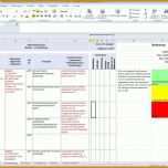 Außergewöhnlich Risikobeurteilung Vorlage Excel 1280x1024