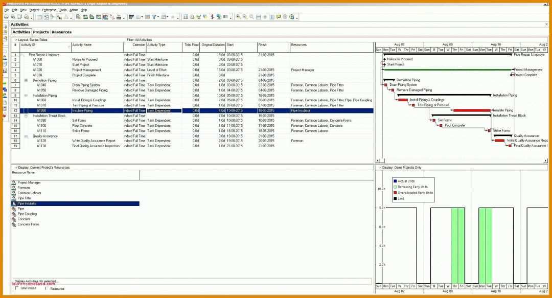 Allerbeste Vorbereitungsplan Fussball Vorlage Excel 1901x1027