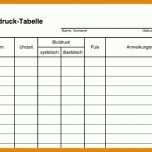 Empfohlen Blutzucker Tabelle Vorlage 769x526