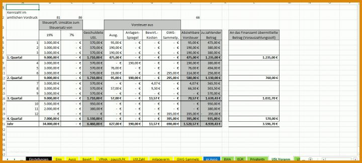 Moderne Einnahmen überschuss Rechnung Vorlage Pdf 1438x648