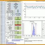 Hervorragend Management Review Vorlage Excel 1037x634