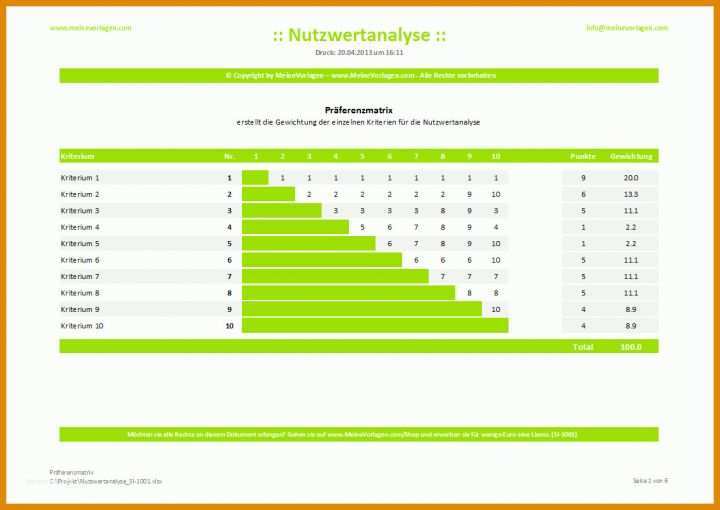 Hervorragend Meilensteinplan Vorlage 1137x806