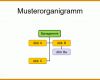 Auffällig organigramm Vorlagen 1024x689