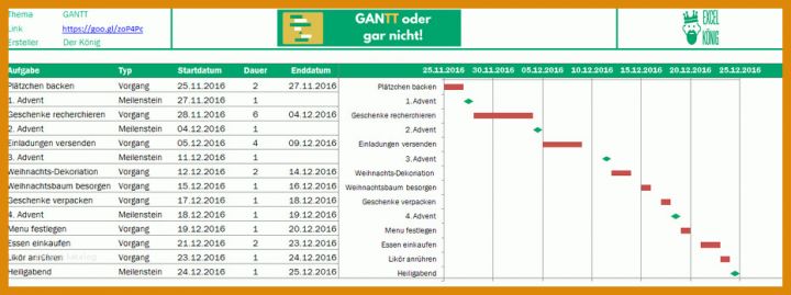 Limitierte Auflage Projektplanung Gantt Excel Vorlage 930x348