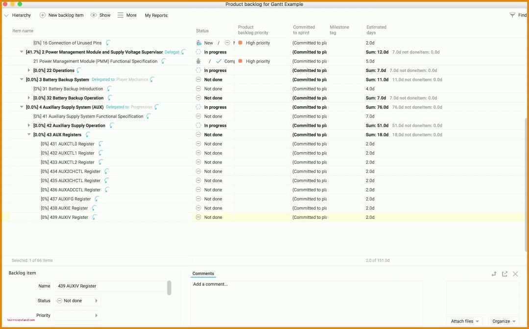 Einzahl Swimlane Diagramm Excel Vorlage 2880x1792