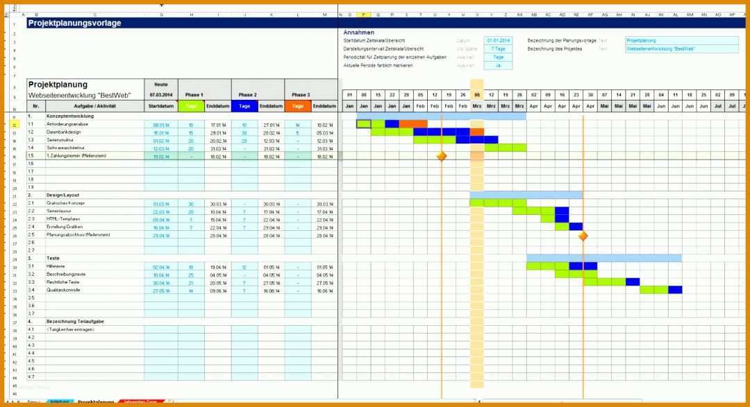 Ausgezeichnet Tilgungsplan Erstellen Excel Vorlage 1710x930