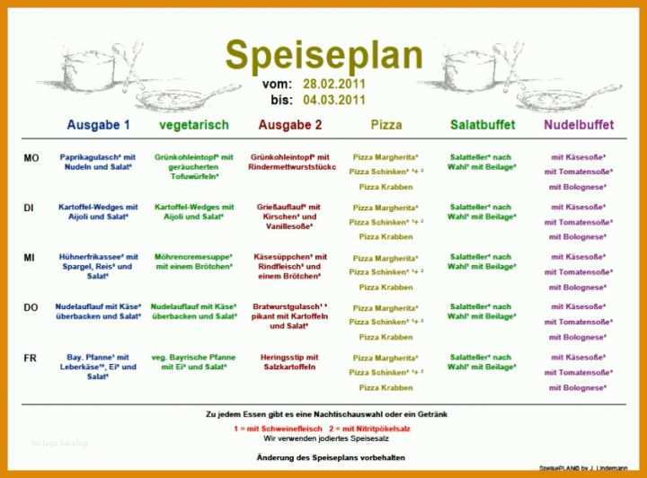 Bestbewertet Speiseplan Erstellen Vorlage 839x620