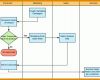 Ausnahmsweise Swimlane Diagramm Excel Vorlage 766x525