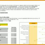 Außergewöhnlich Swot Analyse Vorlage 973x656