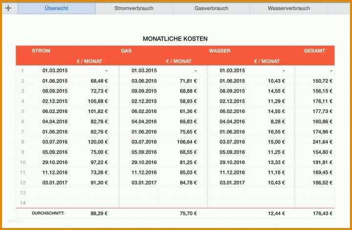 Phänomenal Vorlage sonderkündigung Strom 1754x1144